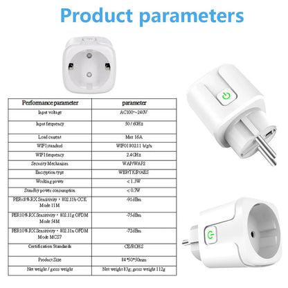 Smart Plug with Energy Monitoring™