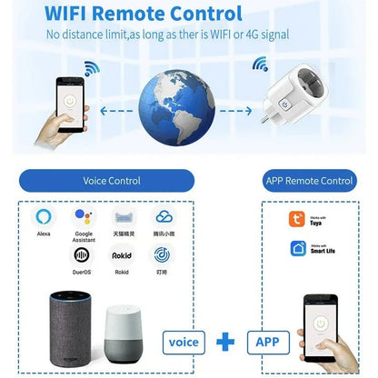 Smart Plug with Energy Monitoring™